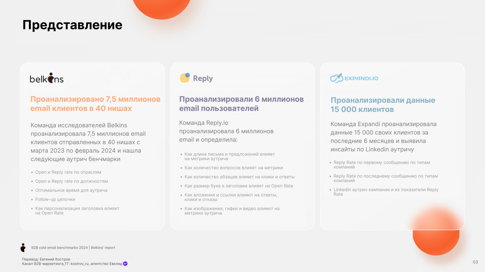 Email-аутрич – исследование и бенчмарки - 1